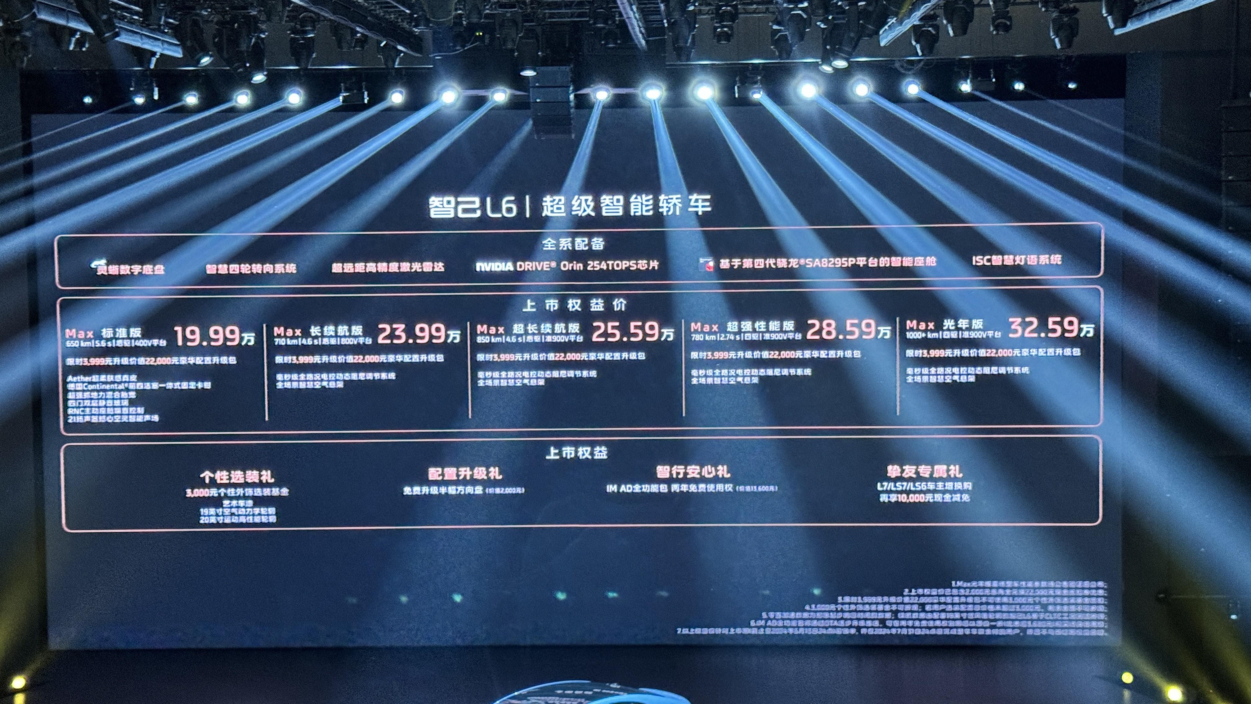 19.99萬(wàn)元起！全新智己L6正式上市