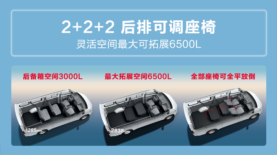 滿(mǎn)足多樣化創(chuàng)富需求，五菱揚(yáng)光客車(chē)版正式上市！