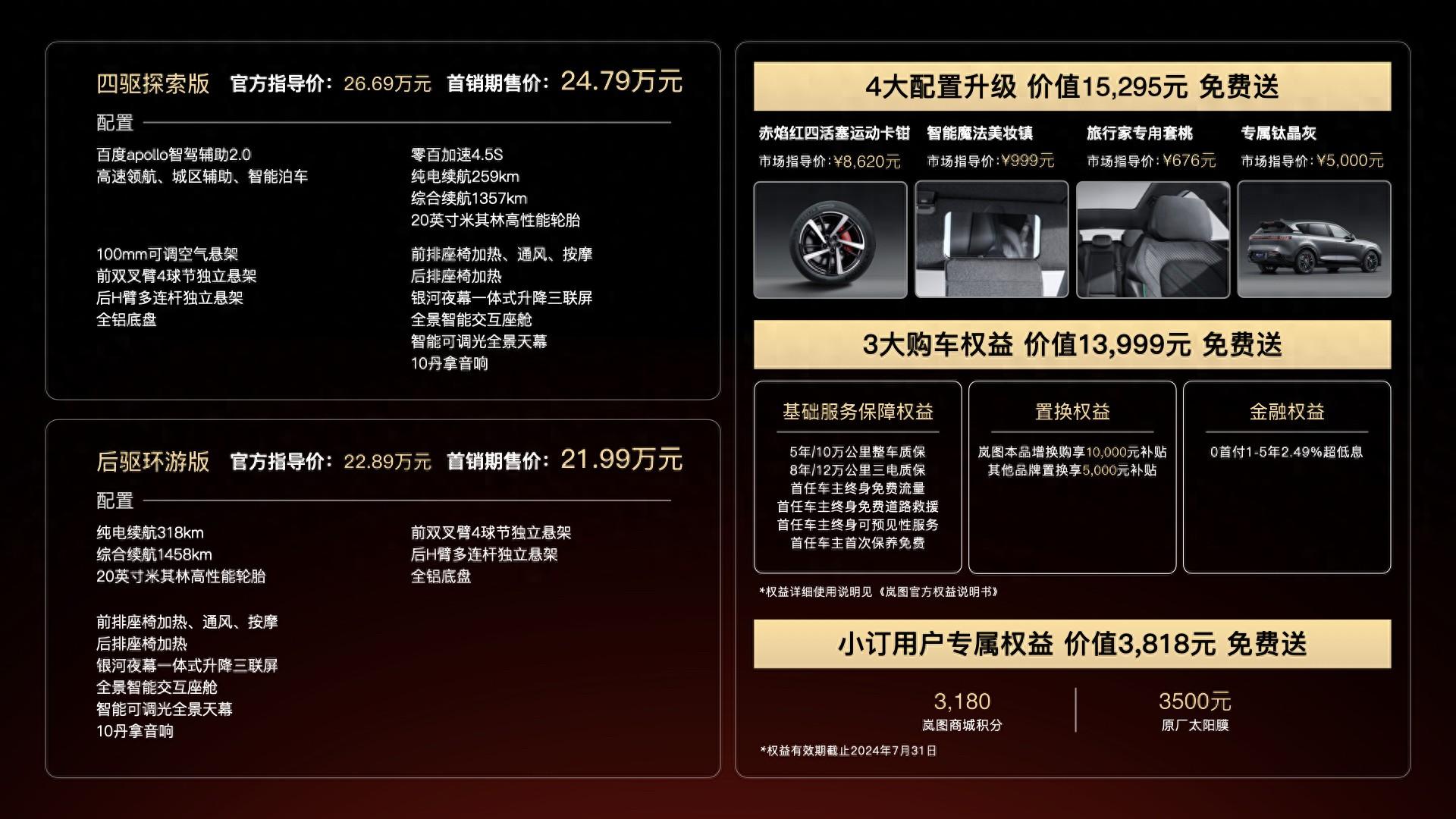 售價22.89萬元起！嵐圖FREE 318正式上市