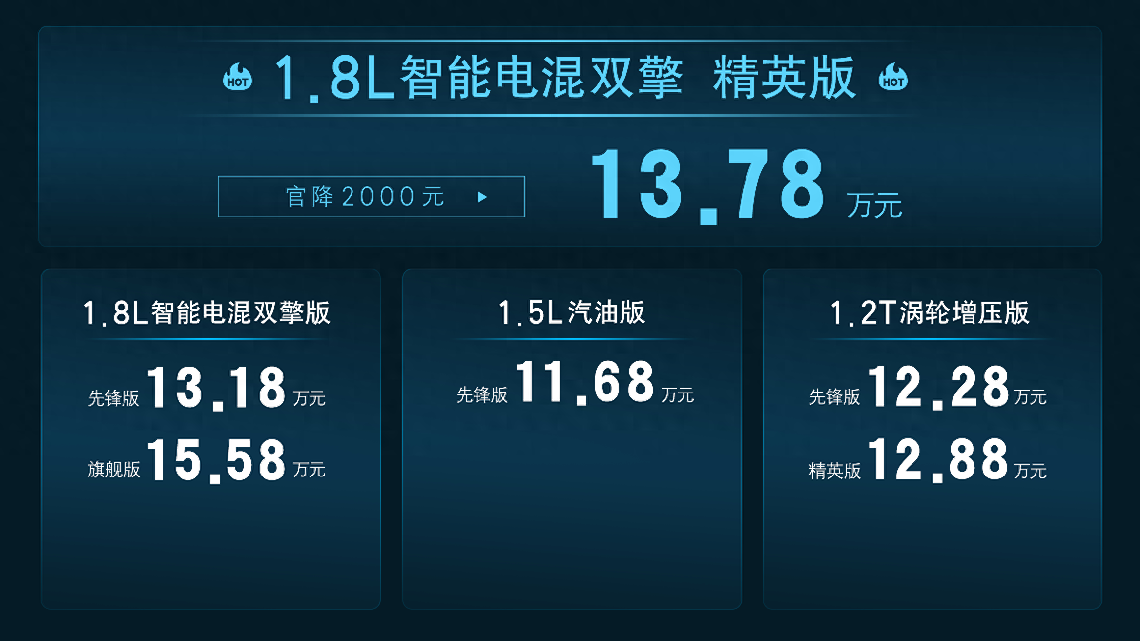 直降2000元！一汽豐田全新卡羅拉正式上市