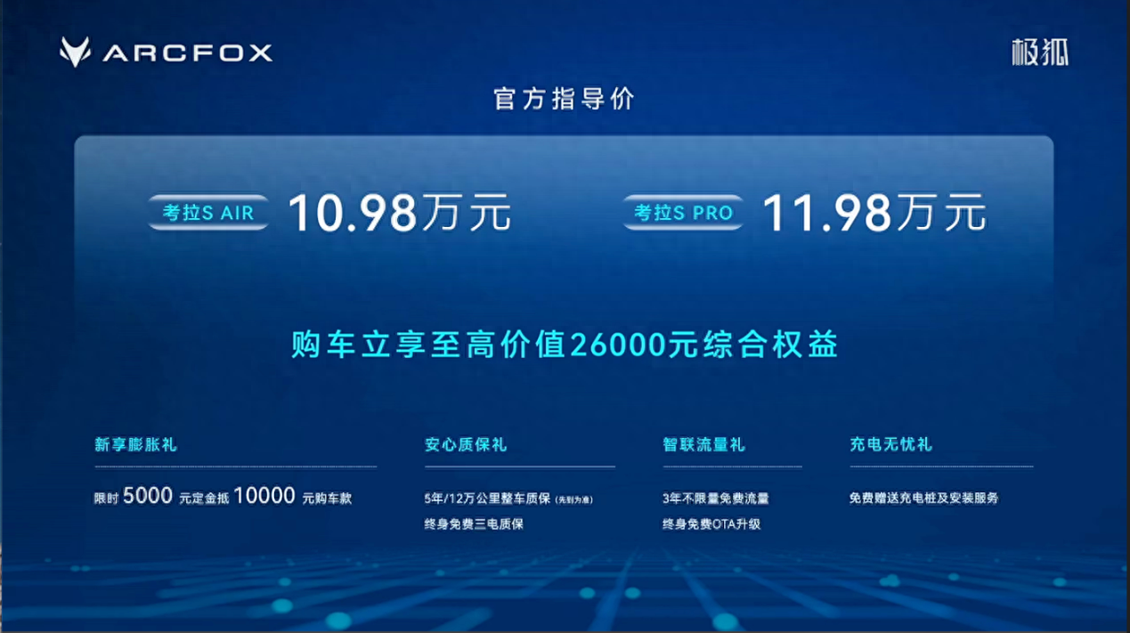 10.98萬元起！極狐考拉S正式上市