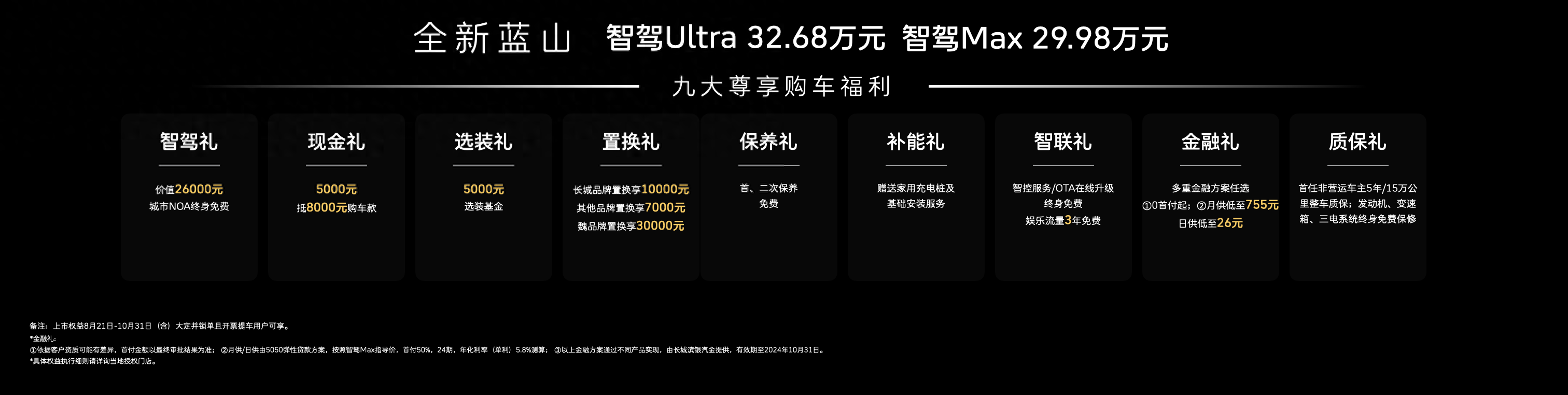 29.98萬元起！魏牌全新藍(lán)山智駕版上市