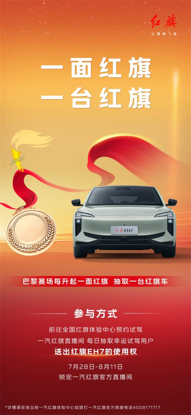 首批“錦鯉”已領(lǐng)獎！一汽紅旗向幸運粉絲交付紅旗EH7