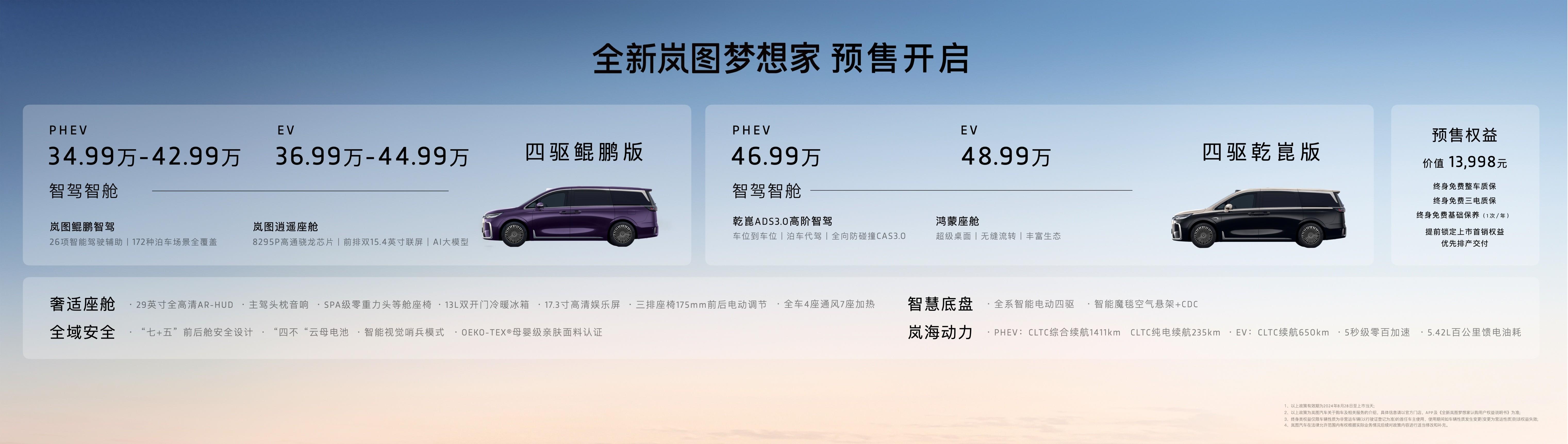 預(yù)售34.99萬(wàn)元起！嵐圖全新夢(mèng)想家開(kāi)啟預(yù)售