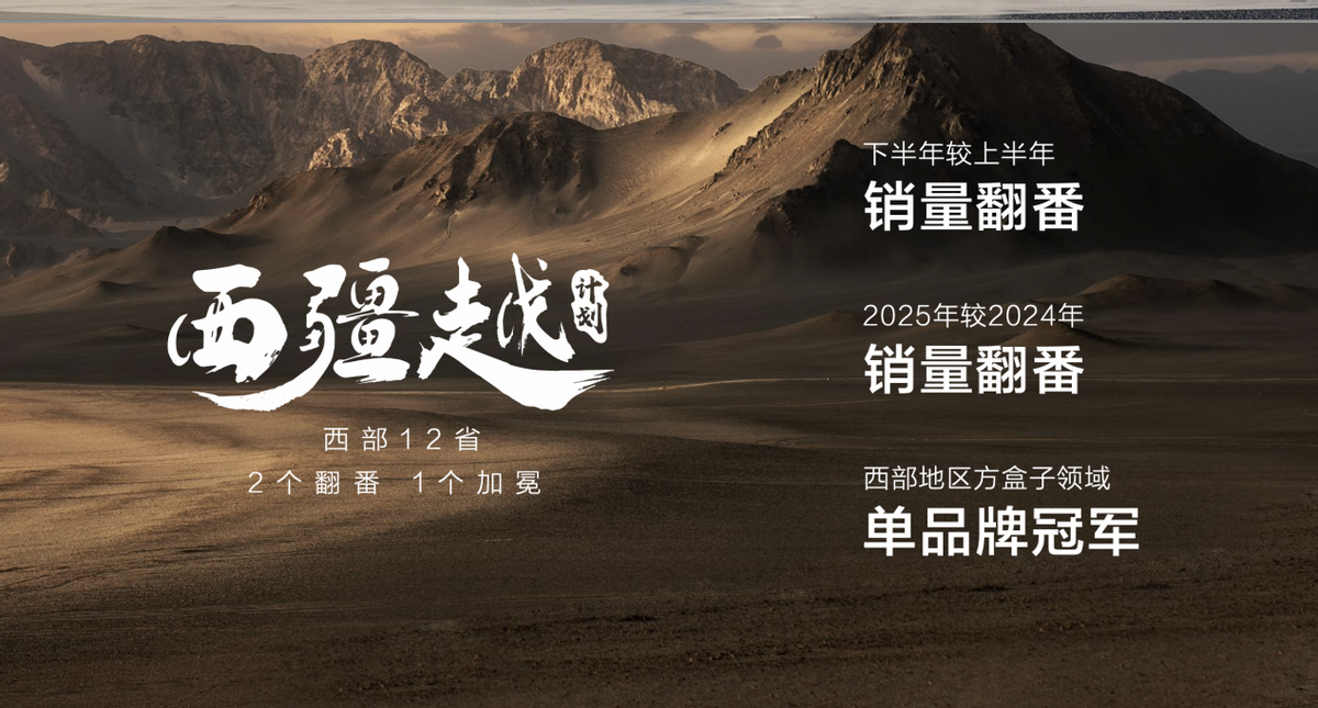 北京汽車與長城汽車戰(zhàn)略同頻，共赴越野熱愛，探索無界！