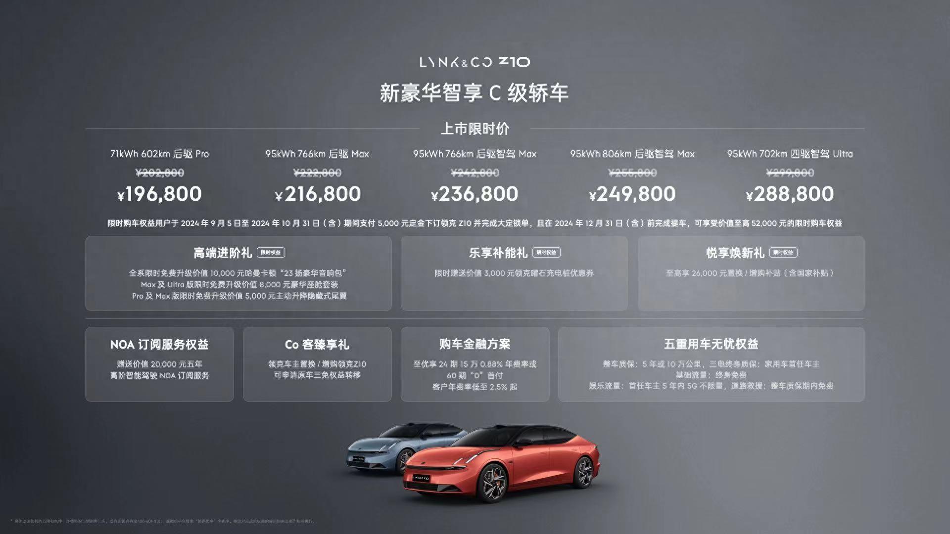 20.28萬元起！領(lǐng)克Z10正式上市