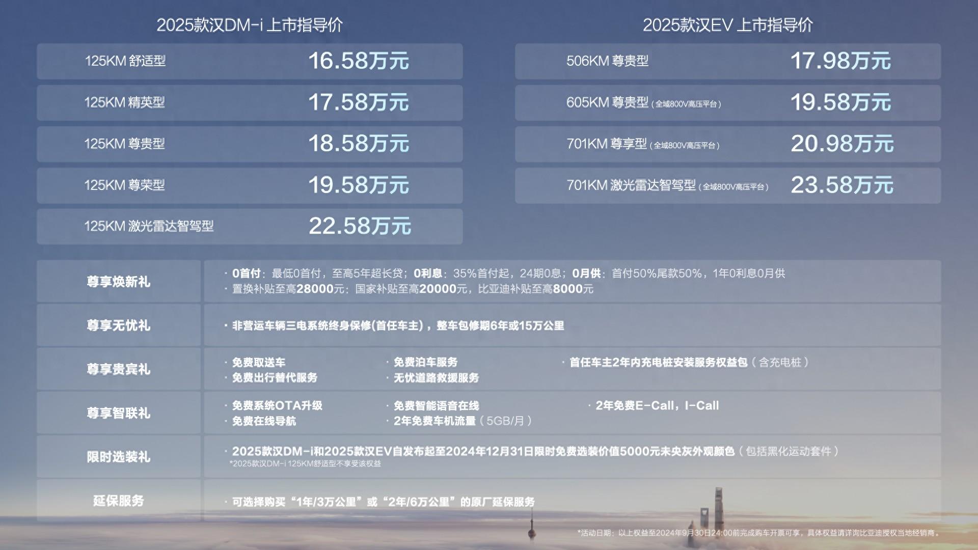 16.58萬(wàn)元起！比亞迪 漢DM-i/漢EV 2025款正式上市