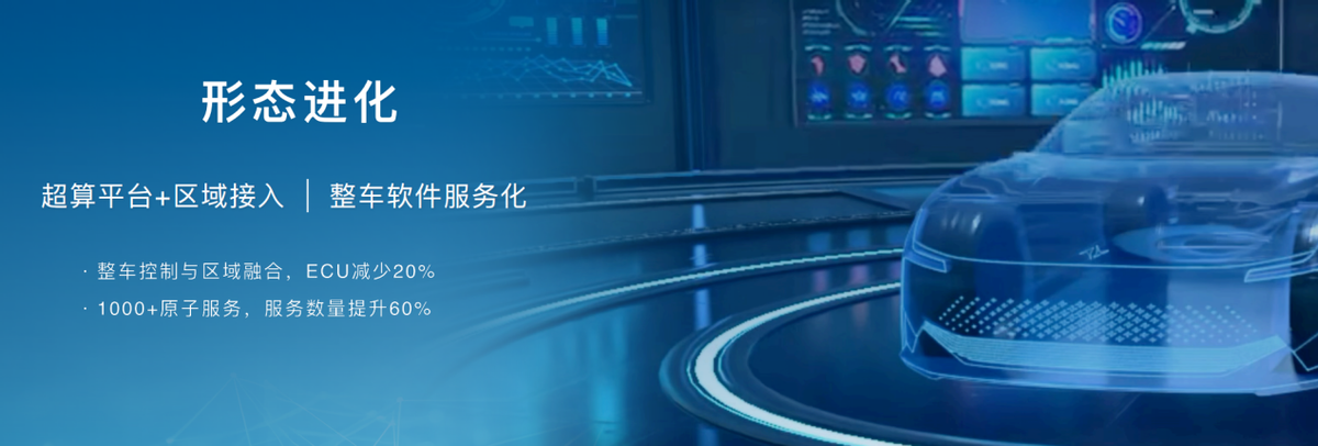 電子電氣架構(gòu) 誰能在智能化下半場開啟進(jìn)化？