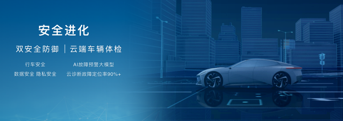 電子電氣架構(gòu) 誰能在智能化下半場開啟進(jìn)化？