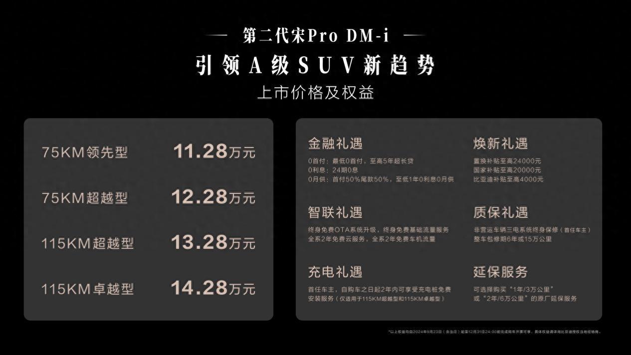 售價11.28萬元起！比亞迪宋 Pro 2025款正式上市