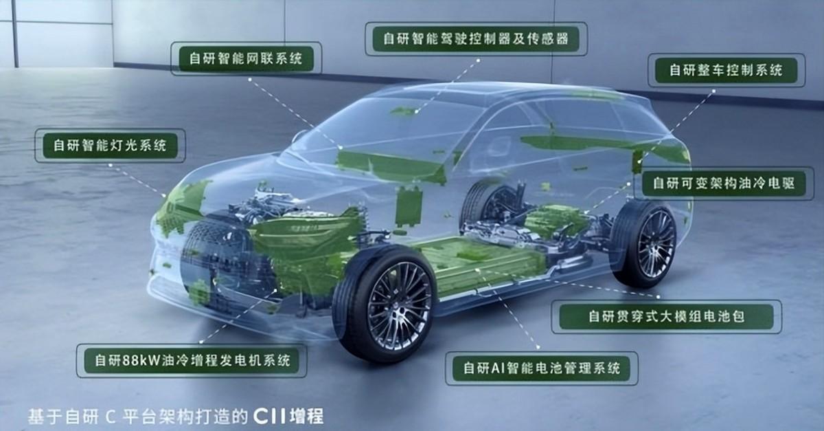 四車橫評(píng) 揭曉零跑C11為代表的零跑SUV家族緣何成為車主更好的選擇
