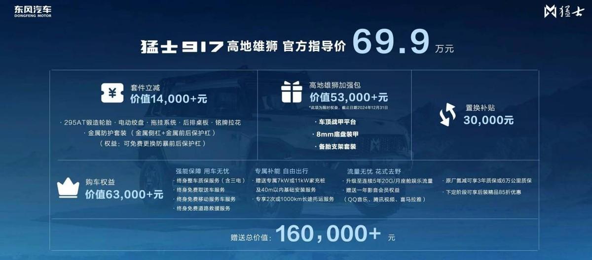 官方指導(dǎo)價69.9萬元，東風(fēng)猛士917高地雄獅硬核上市