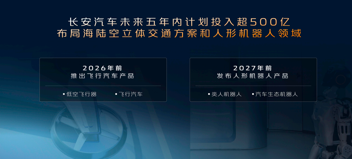 新汽車 新生態(tài)，長(zhǎng)安汽車最新數(shù)智科技閃耀廣州車展