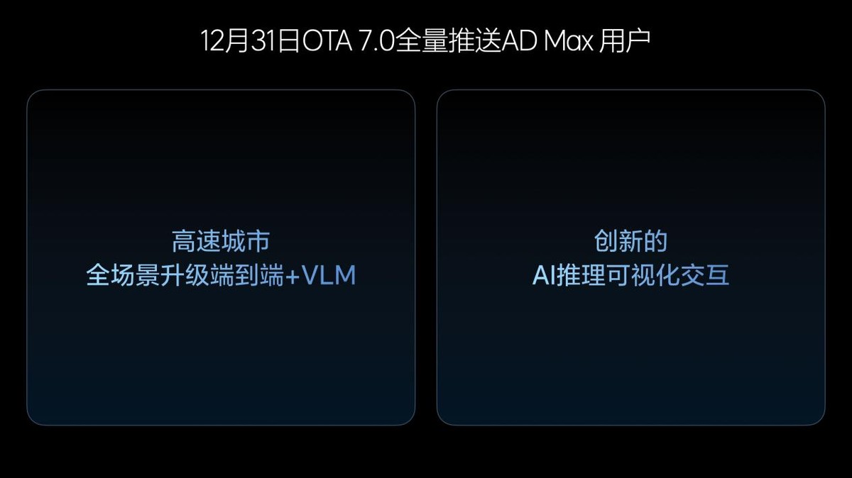 理想汽車邁向全球領先的人工智能企業(yè)