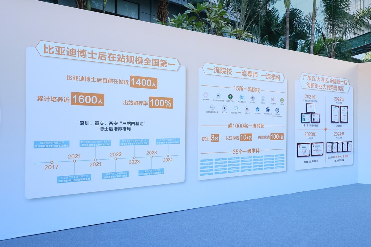 比亞迪30億教育慈善基金啟動(dòng)，助力中國(guó)科教事業(yè)發(fā)展
