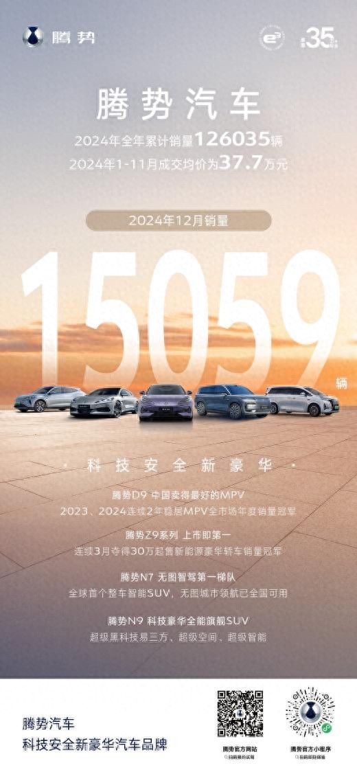 權(quán)威測評，央視認(rèn)證！易三方入圍中央電視總臺(tái)第五屆汽車風(fēng)云盛典