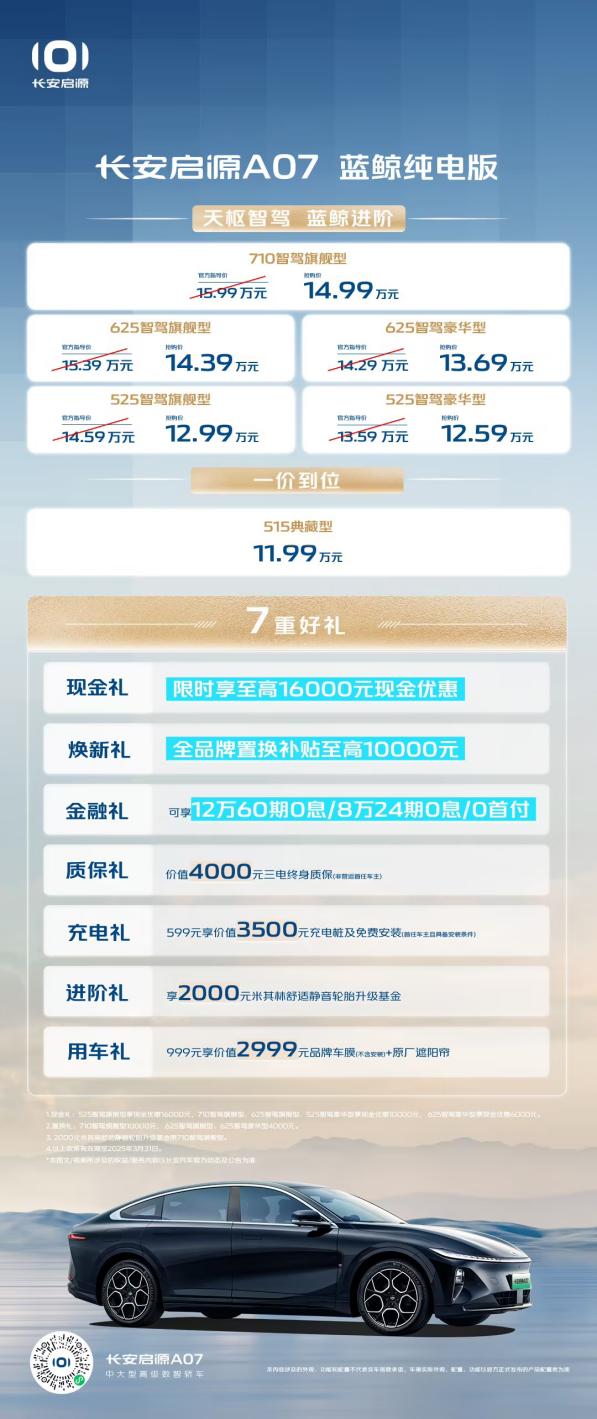 購(gòu)車即享獨(dú)家權(quán)益!長(zhǎng)安啟源A07新車上市誠(chéng)意滿滿