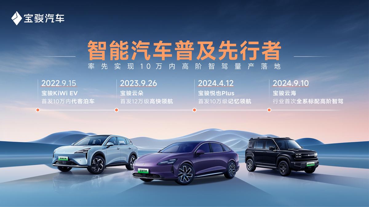 寶駿智駕實(shí)力派，高階智駕普及早、功能全、體驗(yàn)好
