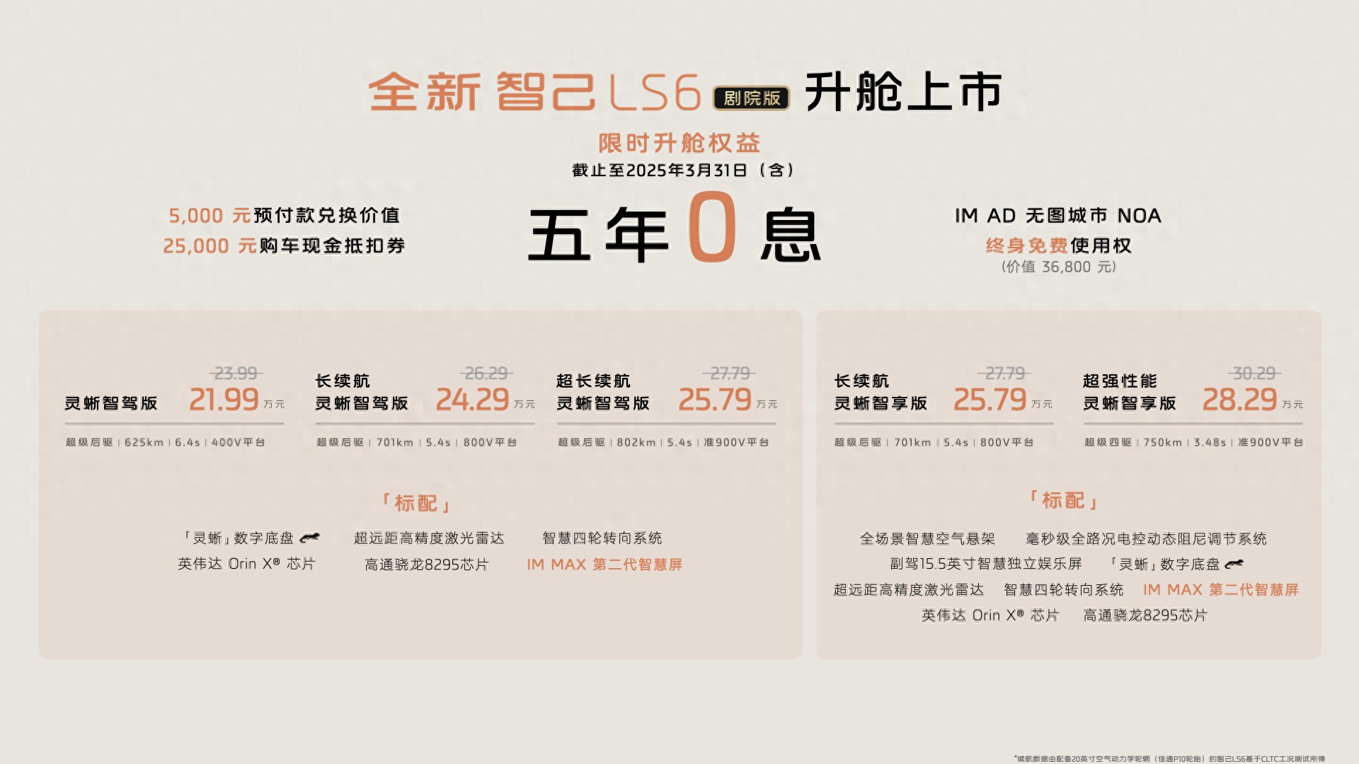 后排加入超大娛樂屏，售價(jià)21.99萬元起！智己 LS6劇院版升艙上市