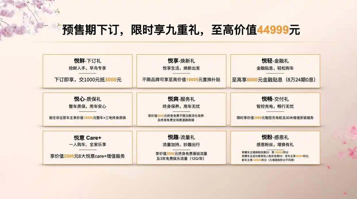 預(yù)售價9.79萬元起！一汽奔騰 悅意03開啟預(yù)售