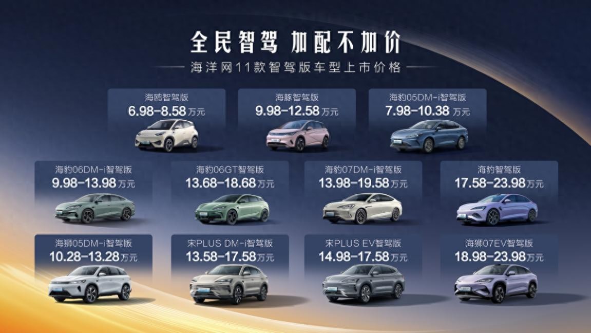 比亞迪海洋智能化上市發(fā)布會(huì)-鄭州站重磅來襲