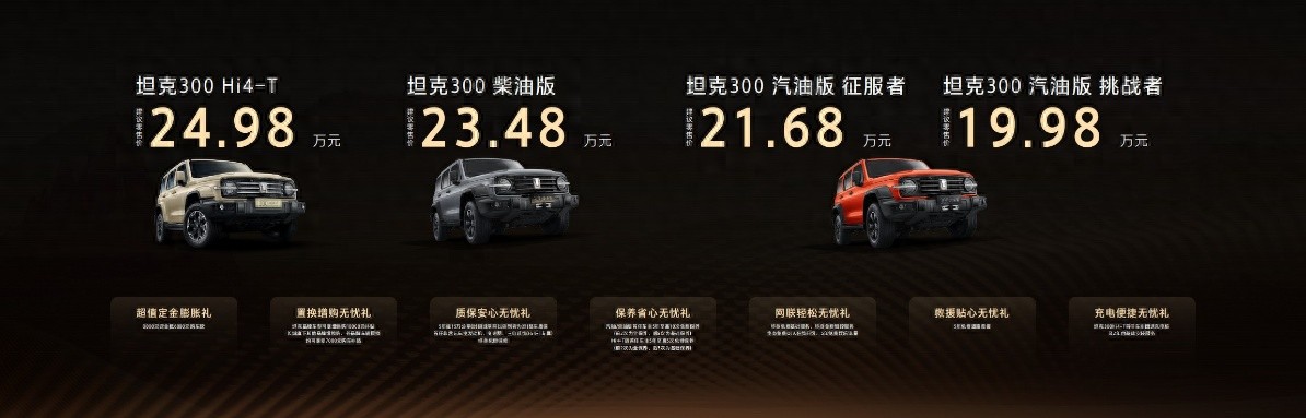 售價(jià)19.98萬(wàn)元起！坦克全新300正式上市