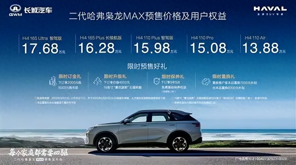 預(yù)售價(jià)為13.88萬(wàn)元起！哈弗全新二代梟龍MAX的開(kāi)啟預(yù)售