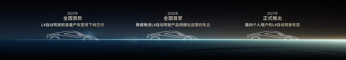 埃安智駕：能用、好用、放心用