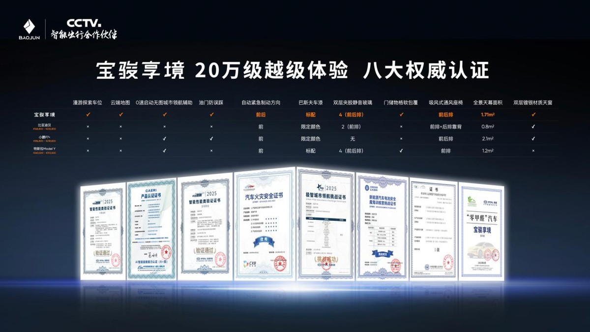 寶駿享境正式上市，置換一口價12.58萬元起！