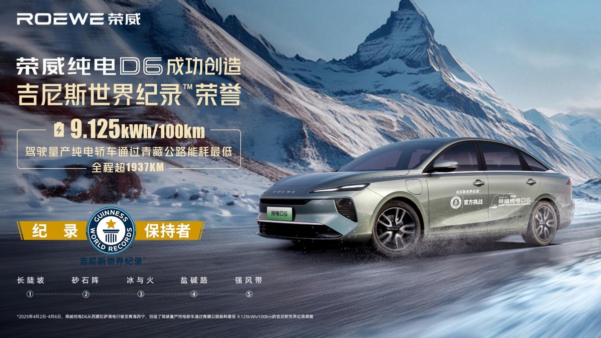 驚爆價7.98萬起，電動家轎“卷王” 榮威純電D6登場！