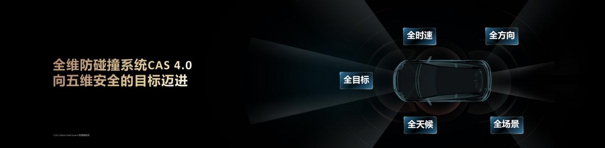 華為發(fā)布乾崑智駕ADS 4等解決方案 攜手伙伴共向未來(lái)