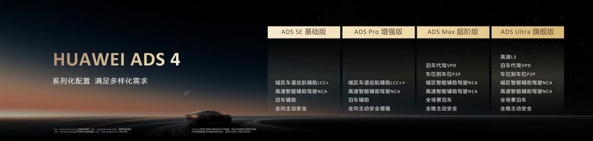 華為發(fā)布乾崑智駕ADS 4等解決方案 攜手伙伴共向未來(lái)
