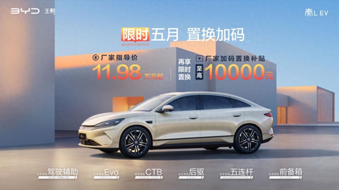 秦L EV放大招！萬(wàn)元廠補(bǔ)+全系滿配，小鵬M03 被碾壓